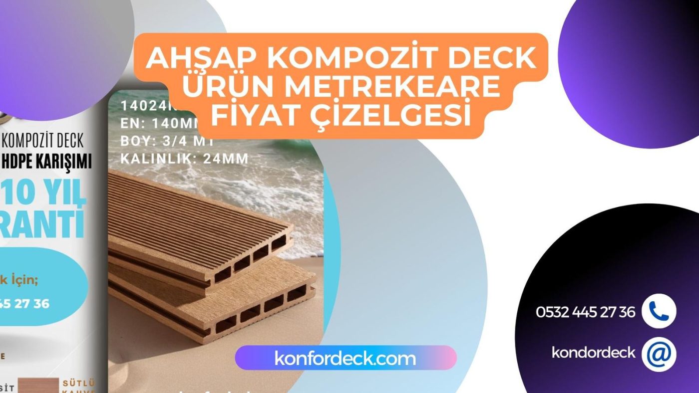 Ahşap Kompozit Deck Metrekare Ürün Fiyat Çizelgesi